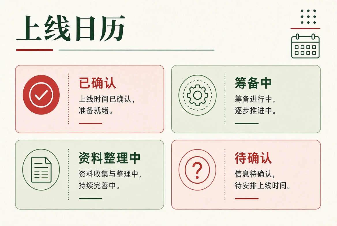 上线日历栏目图